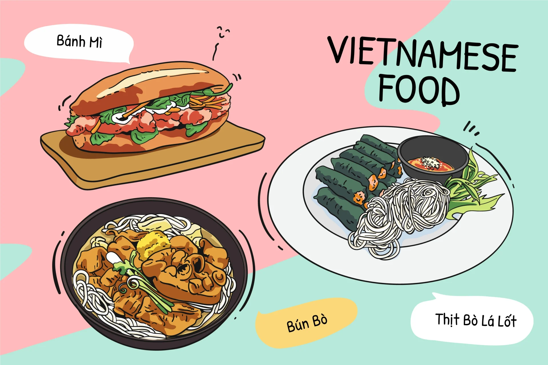 illustrate Vietnamese food with their pronunciations